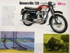 Triumph T120R Bonneville 650